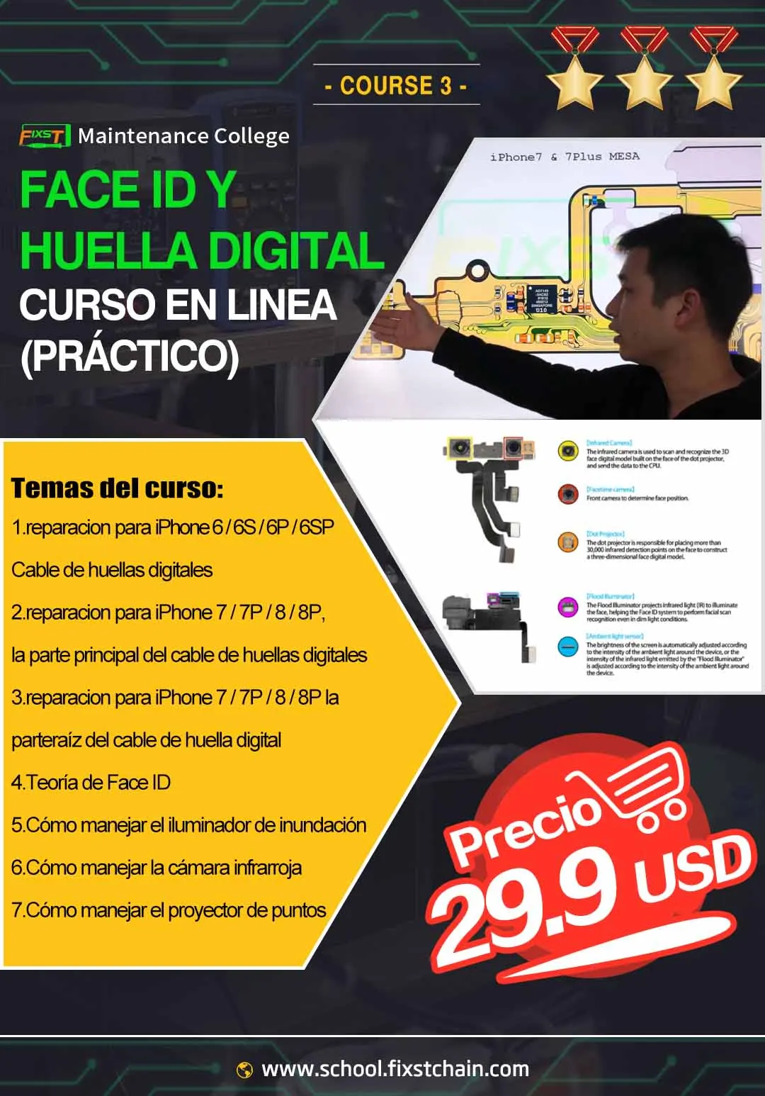 FIXST Face ID un Pieskarties ID kursu internetā ar angļu/spāņu/itāļu/portugāļu subtitri