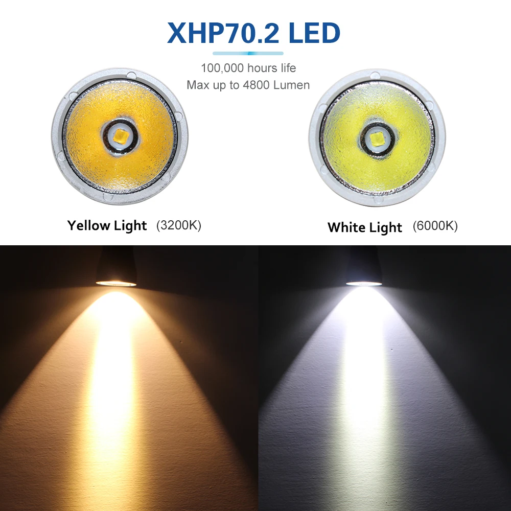 Cazadora XHP70.2 Spēcīgākajiem LED Niršanu Lukturīti 200m Zemūdens Lāpu 4000LM Ūdensizturīgs XHP70 Nirt Lampas Laternas Gaismas