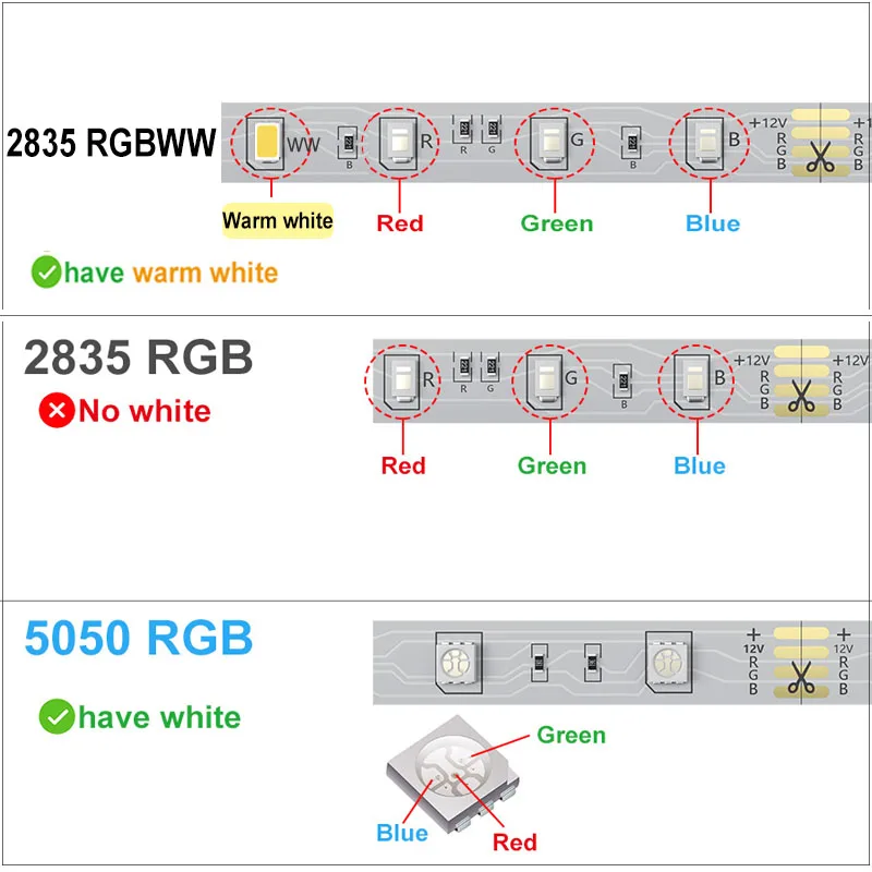 Bluetooth saderīgu RGB LED Lentes ruban Gaismas baltā APP Kontroles RGBWW LED Lampa Diožu Lentes Elastīgas Lentes, Dekori telpai, Kitch