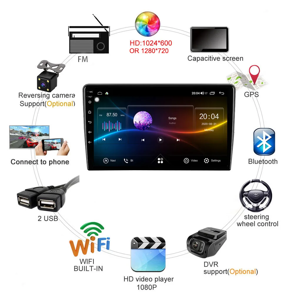 Android 10.1 Par Peugeot 5008 4008 3008 2017 2018 2019 2020 Multivides Stereo Auto DVD Atskaņotājs Navigācija GPS Radio 2 din