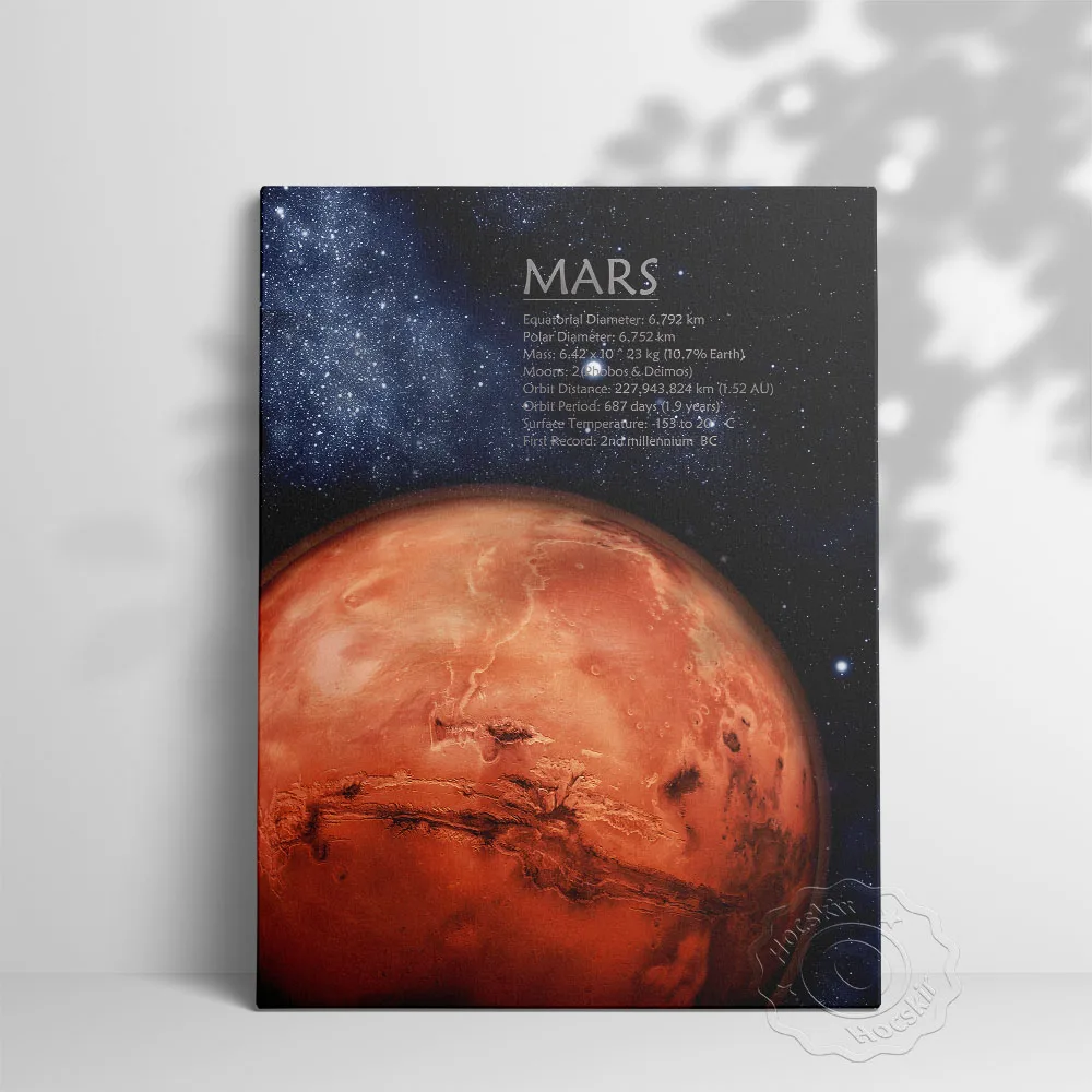 Telpas Mars Plakātu Izdrukas, Astronomijas Muzejs, Wall Art, Marsa Planētas, Sienas Uzlīmes, Galaxy Sienas Attēlu, Bērnu Istabas Sienas Dekori, Dāvanu