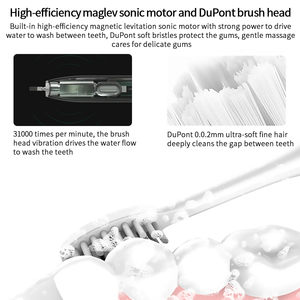 Spēcīgu Ultraskaņas Sonic Elektriskā zobu Suka USB Uzlādējamās Zobu Suku Pieaugušo Elektronisko Mazgājams Balināšanas atpūsties Zobu Birste