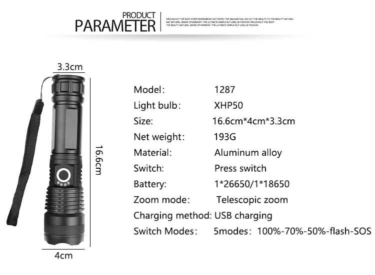 Pocketman Piliens Kuģniecības XHP50.2 LED Lukturīti Izmantot 18650 Akumulatoru Ūdensizturīgs Lāpu Uzlādējams kabatas Lukturītis Zoomable Lukturīti