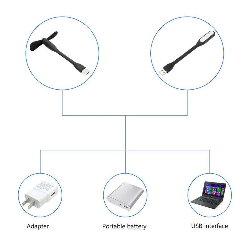 Karstā Pārdošanas Modes Elastīgu USB Mini Ventilators Portatīvo Bendable Dzesēšanas Ventilatoru PC Power Bank USB Ierīci USB Lampa LED Gaismas Kabatas Izmērs