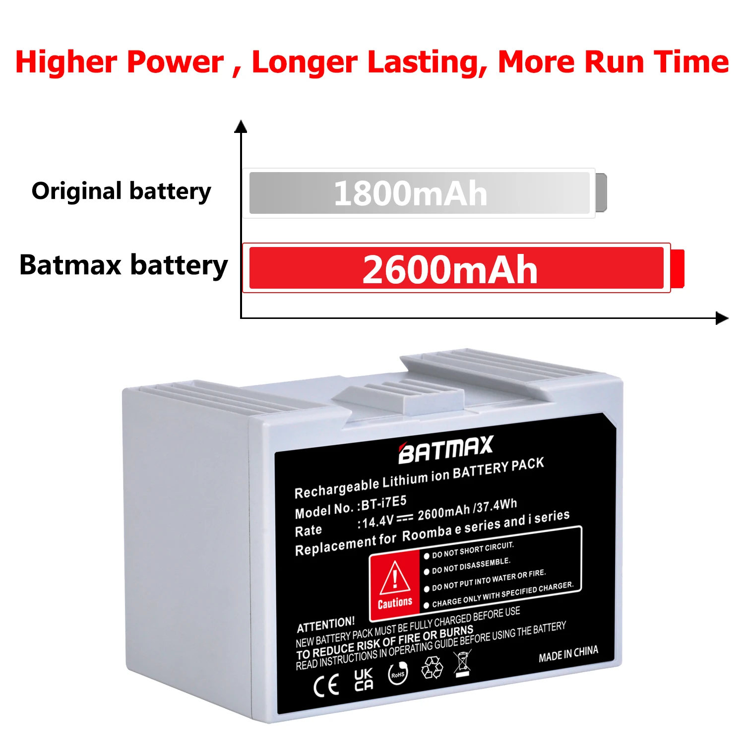 14,4 V 2600mAh Uzlādējams Li-ion Akumulatoru iRobot Roomba e5 i7 Roomba i7 i7+ e5 7150 7550 e5150 e5152