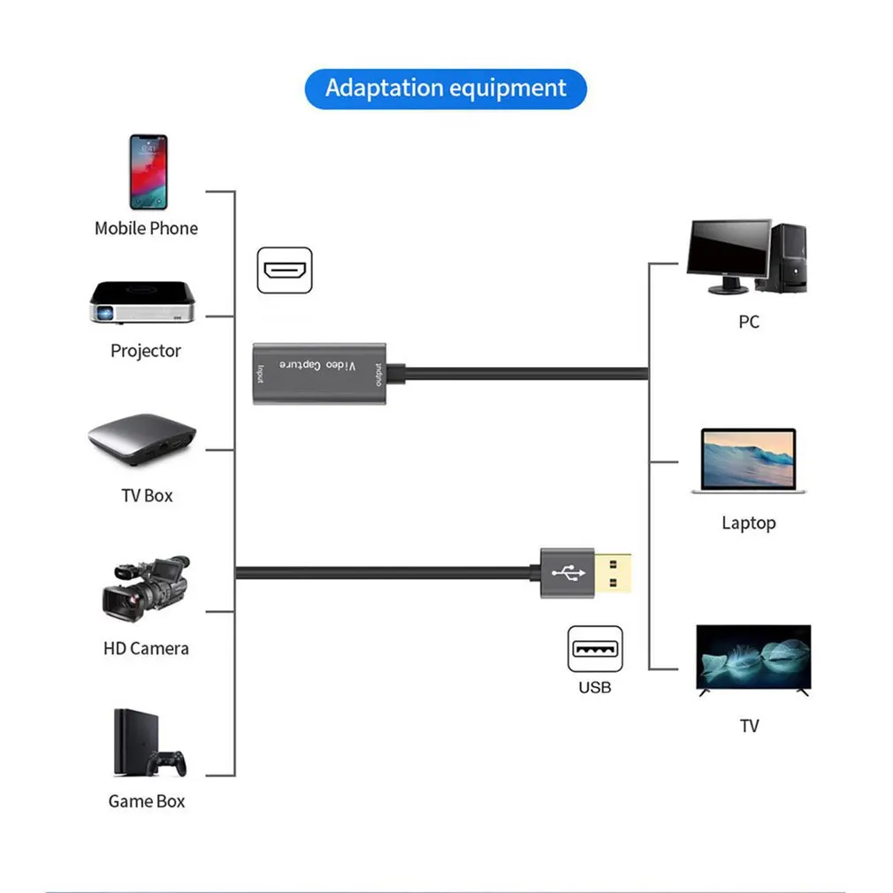 USB 3.0 Video Uztveršanas Kartes 1080P 60fps 4K HDMI saderīgas Video Grabber Rūtiņu Macbook PS4 Spēle Kameru Ieraksti tiešraide