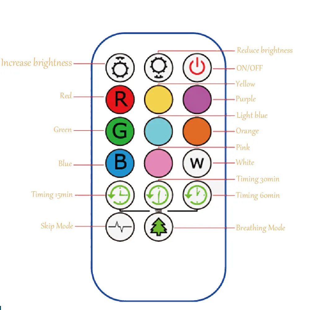 LED Silikona Nakts Gaisma Dzīvniekiem Fox Tālvadības Touch Sensoru, 9 Krāsas Regulējamas, USB Uzlādējams Gultas Lampa Bērniem