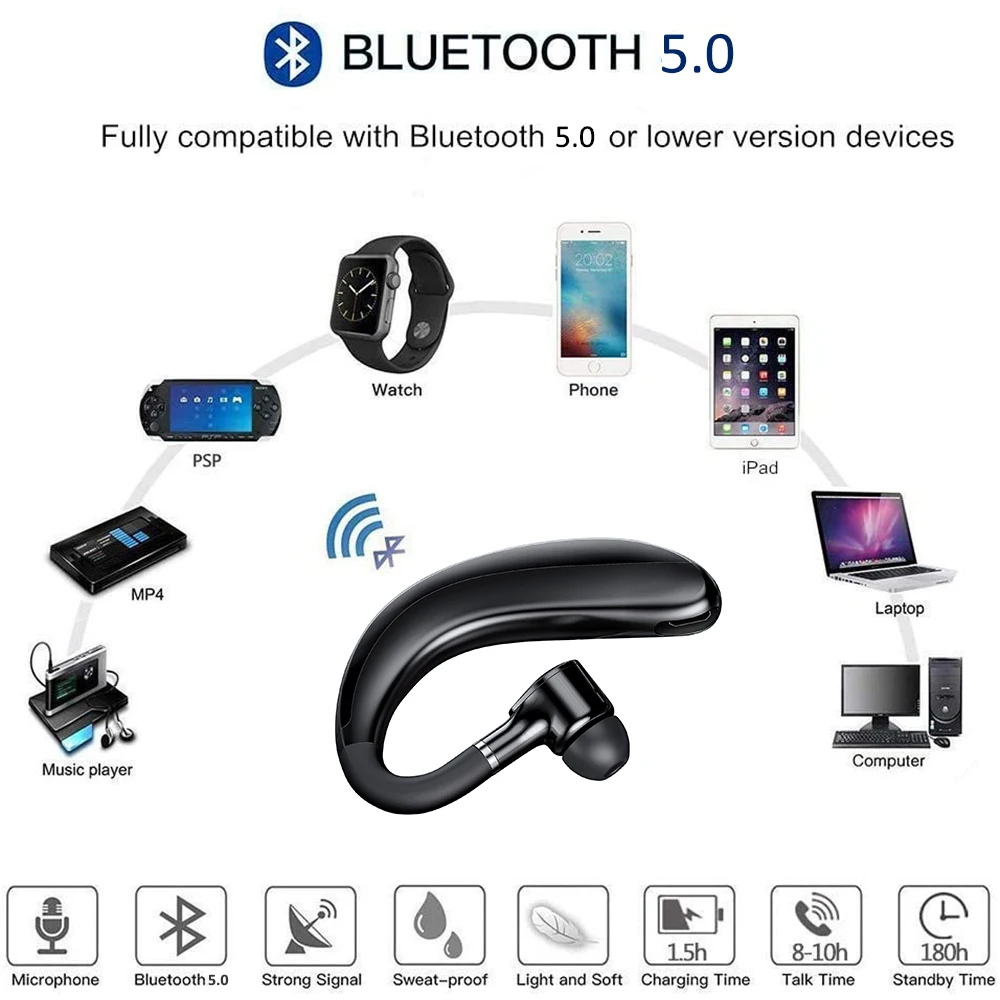 Bluetooth Austiņas Austiņas Brīvroku Cilpiņu Bezvadu Austiņas, Disku Zvanu Sporta Austiņas ar Mic Visiem Smart Phones