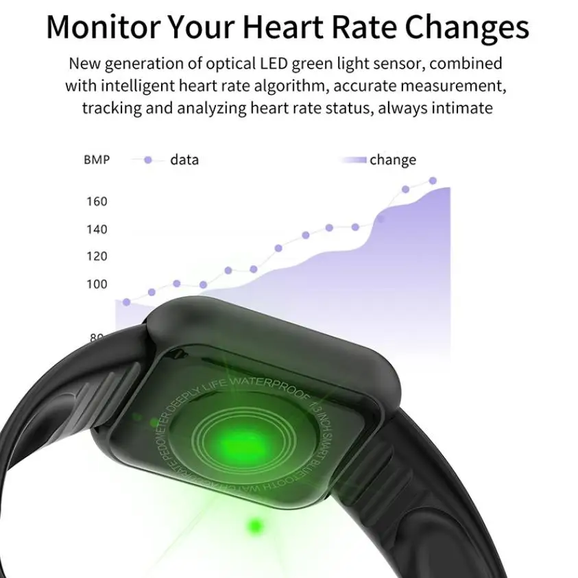 Y68 Sieviešu Smart Watchs Aproce Bluetooth asinsspiediens Fitnesa Tracker Sirds ritma Monitors Sporta Smartwatch IOS Android