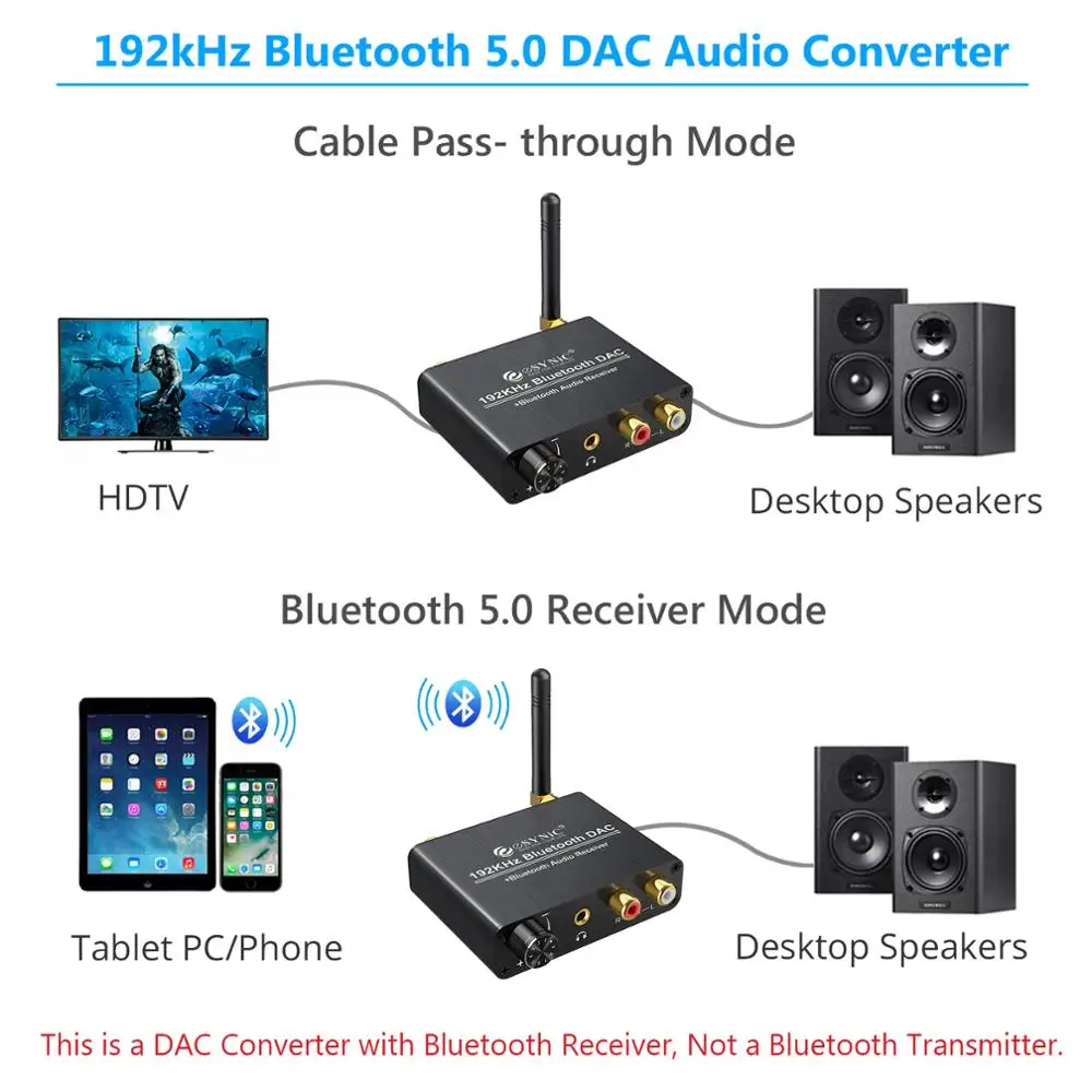 ESYNiC Digitālā Uz Analogo Audio Converter, Ar Skaļuma Kontroli Koaksiālie Toslink Uz RCA un 3,5 mm 192k APK Bluetooth-Savietojams Adapteris