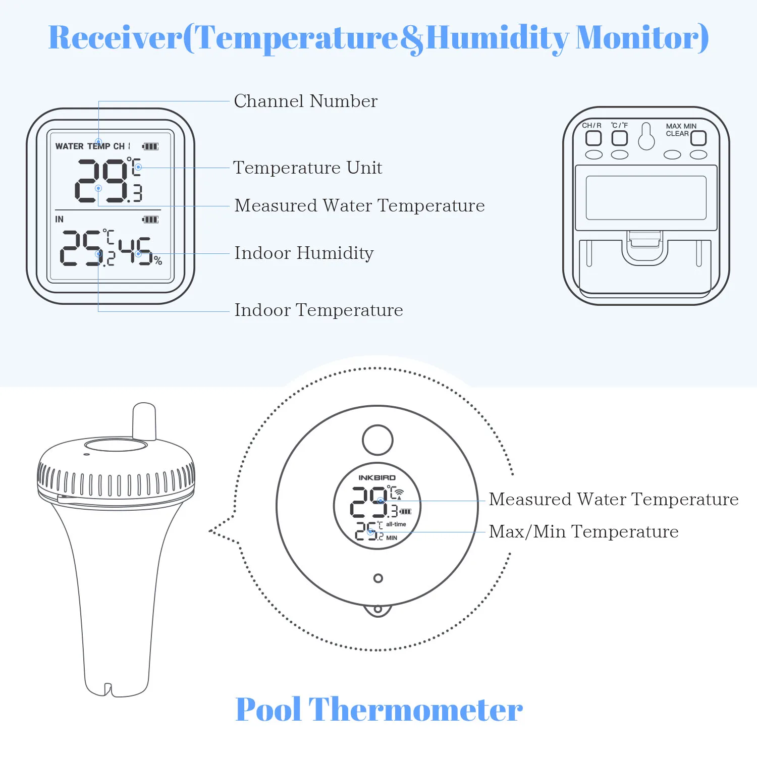 Inkbird Augsta Precizitāte Bezvadu Baseins Termometrs IBS-P02R IPX7 Ūdensizturīgs, Iekštelpu un Āra Temperatūras displejs Baseins