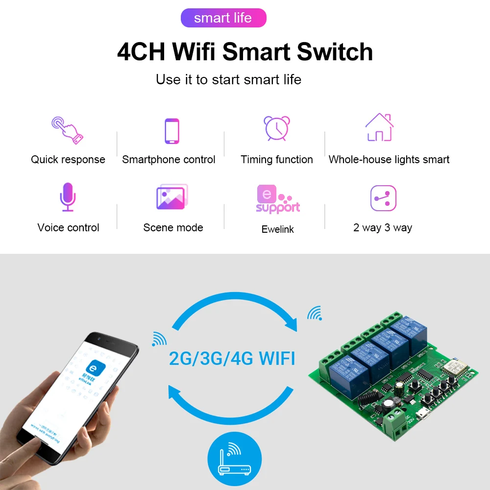 4ch Ewelink WiFi Smart Home Slēdzis Modulis Taimeris, 7V-32V 85.V-250V 10A Releju, novietojot pašbloķējoši Savienojas, Lai Alexa, Google Home