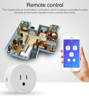 EWeLink Smart Home UK/US Plug Smart Plug WiFi Ligzda Laika Funkciju Smart Scene Tālvadības pults Darbojas Ar Alexa, Google Home
