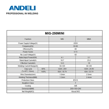 ANDELI Portatīvo Sadzīves 220V MIG-250Mini pusautomātiskie metināšanas iekārtas bez Gāzes Plūsmas Core Vadu MIG Metināšanas iekārta