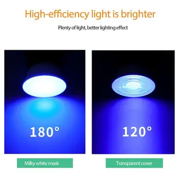 2W 85-265V RGB Led Spuldzes GU10 E27 E14 MR16 LED Spuldze Krāsains Enerģijas Taupīšana Prožektors Lampai Kausa Tālvadības pults