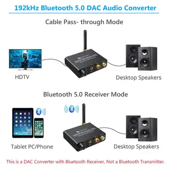 ESYNiC Digitālā Uz Analogo Audio Converter, Ar Skaļuma Kontroli Koaksiālie Toslink Uz RCA un 3,5 mm 192k APK Bluetooth-Savietojams Adapteris