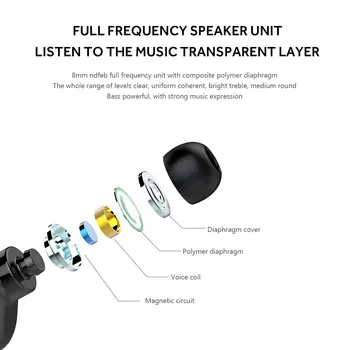 TWS Mini Bluetooth Earbuds, Bezvadu Austiņām Sporta Austiņas spēļu Austiņas, brīvroku Skaļrunis Ar Mikrofonu Viedtālrunis