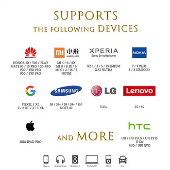 USB C līdz 3,5 mm Audio Adapteri ALC5686 APK Austiņu Ligzda 32bit384khz Galaxy S20,Pikseļu 4/3/2 XL,Huawei P40 Pro Mate30,OnePlus8